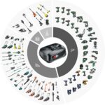 Husqvarna Aspire LC34-P4A Akku-Rasenmäher ohne Akku | Ladegerät – Detailansicht