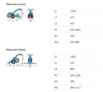 Bertolini EA 401 S GX160 Einachser Grundgerät – Detailansicht