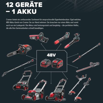 Cramer 48LM48SP Akku-Rasenmäher 48 Volt ohne Akku | Ladegerät – Detailansicht