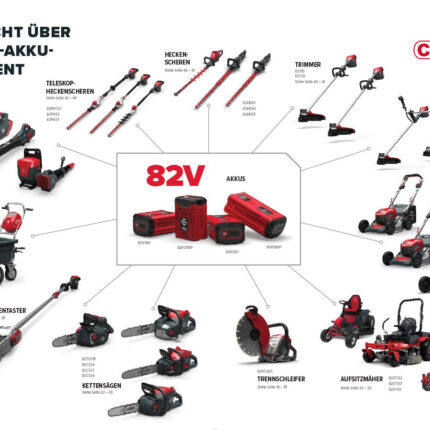 Cramer 82LM51SXK5 82V Akku-Rasenmäher inkl. Akku | Ladegerät – Detailansicht
