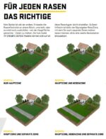 Cub Cadet XR5 1000 Mähroboter – Detailansicht