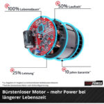 EINHELL PROFESSIONAL Akku-Rasenmäher RASARRO 36/40, 2x4,0 Ah Akkus + – Detailansicht