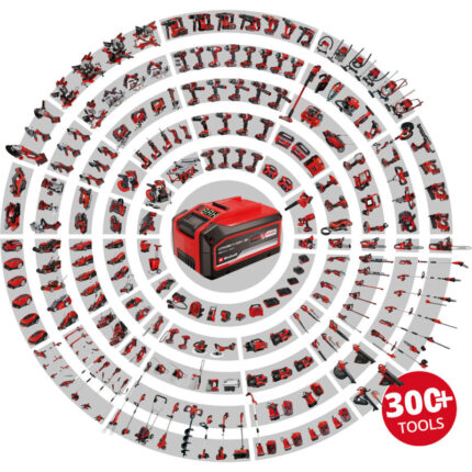 Einhell Akku-Rasenmäher RASARRO 36/42 Kit Power X-Change – Detailansicht