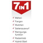 Scheppach Benzin Rasenmäher MS225-53E 6PS mit Antrieb + E-Start 53cm – Detailansicht