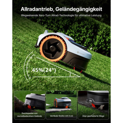 Segway Navimow i205 AWD (Neuer i105E) Mähroboter ohne – Detailansicht