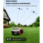 Segway Navimow i205 AWD (Neuer i105E) Mähroboter ohne – Detailansicht