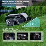 AIRSEEKERS Mähroboter, Kabellose Installation – Detailansicht