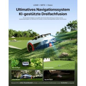 Segway Navimow i210 LiDAR Pro Mähroboter mit Garage M für 1000 m² – Detailansicht