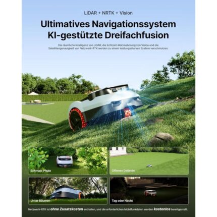 Segway Navimow i210 LiDAR Pro Mähroboter mit Garage M für 1000 m² – Detailansicht