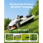 MAMMOTION LUBA 3 AWD 1500 Mähroboter ohne Begrenzungskabel für 1500㎡ – Detailansicht