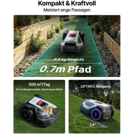 ANTHBOT M5 Mähroboter ohne Begrenzungskabel für 500 m² – Detailansicht