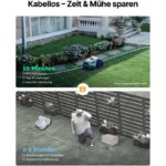 ANTHBOT M9 Mähroboter ohne Begrenzungskabel für 900 m² – Detailansicht