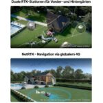 ANTHBOT M9 Mähroboter ohne Begrenzungskabel für 900 m² – Detailansicht