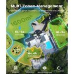 YARDCARE N1600Pro Mähroboter ohne Begrenzungskabel mit RTK- & – Detailansicht