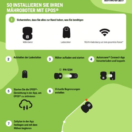 Husqvarna Automower 312V mit Garage – Detailansicht