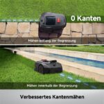 MOVA ViAX500-EU – Detailansicht