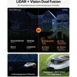 Segway Navimow i208 LiDAR Mähroboter ohne Begrenzungskabel für 800 m² – Detailansicht